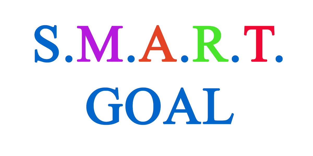 Learning how to learn means to set a SMART goal_LearnForAcademy